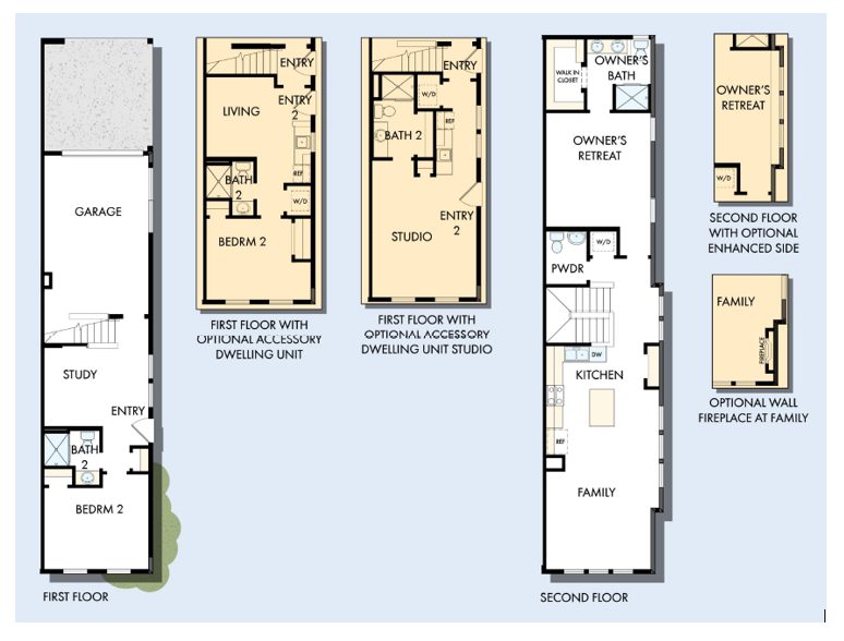 The Ross Island Floorplan