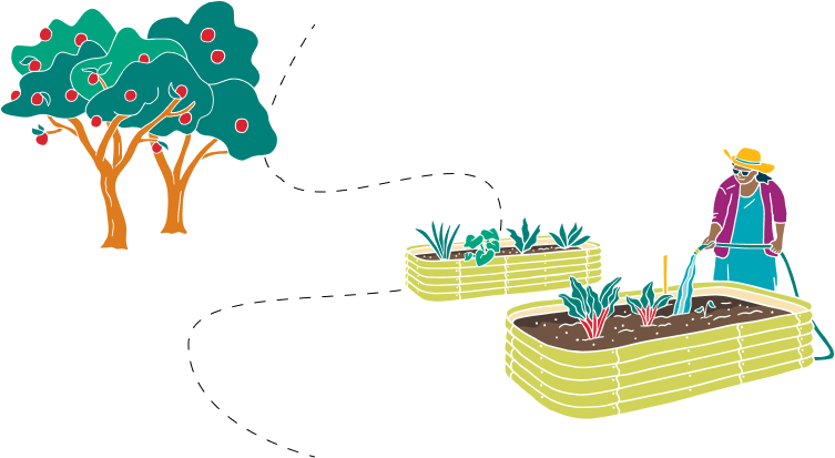 Gardening graphic
